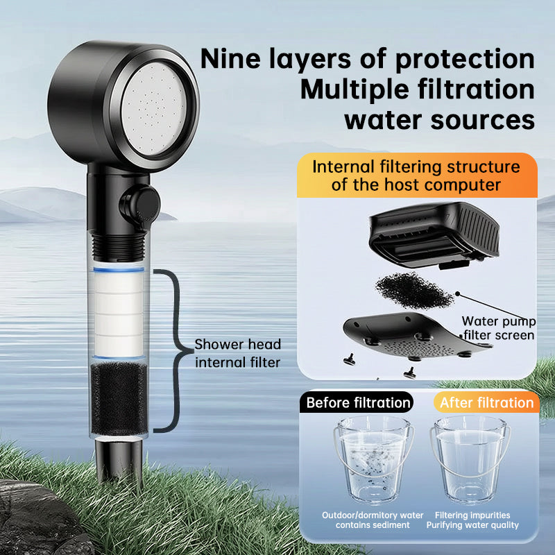 8000mAh Portable Camping Shower, IPX8 Waterproof Rechargeable Outdoor Shower Pump with Hose