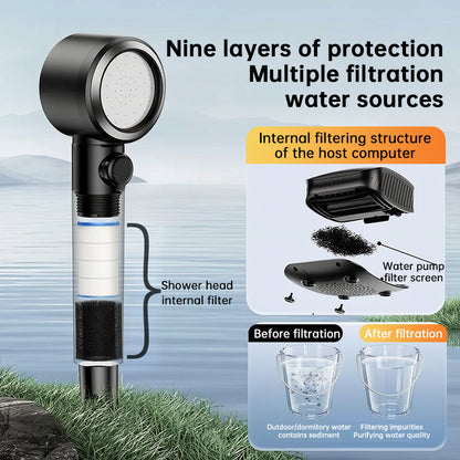 8000mAh Portable Camping Shower, IPX8 Waterproof Rechargeable Outdoor Shower Pump with Hose